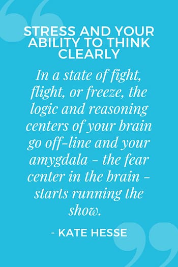 In a state of fight, flight, or freeze, the logic and reasoning centers of your brain go off-line and your amygdala - the fear center in the brain - starts running the show.